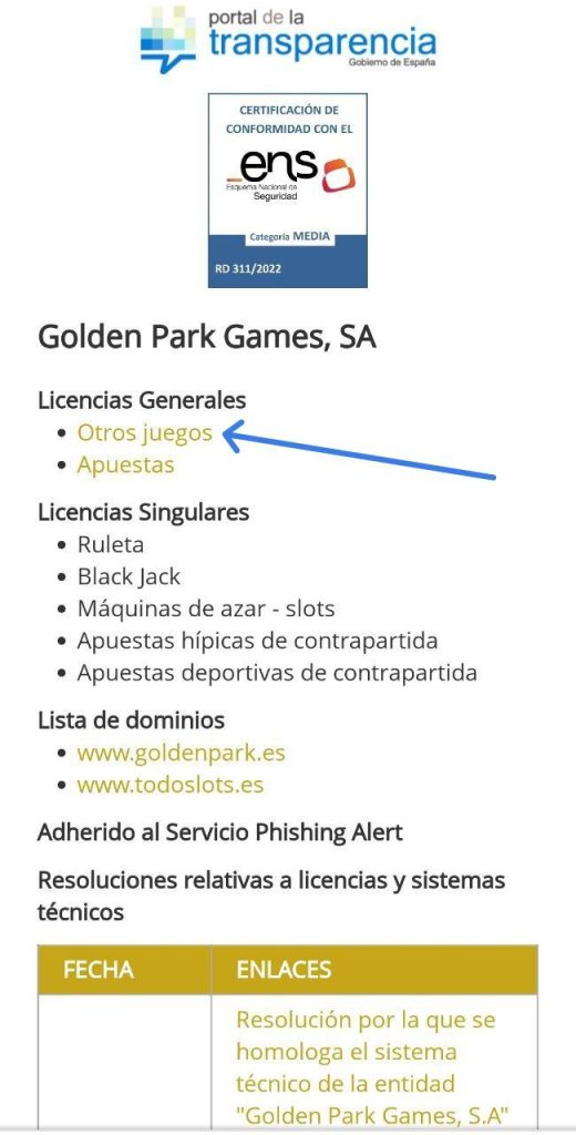 Licencias de GoldenPark