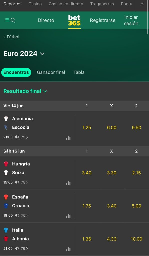 Eurocopa. App Bet365.